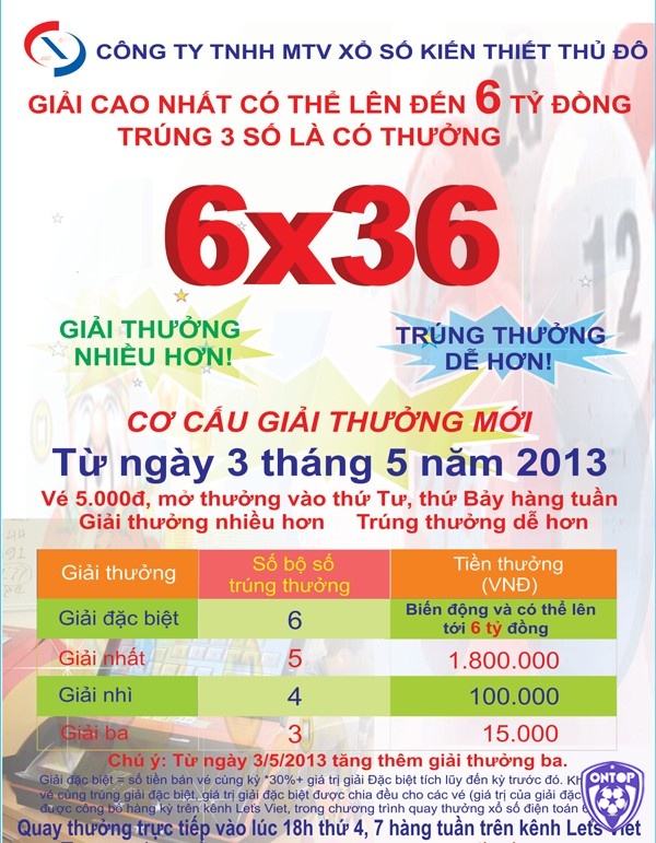 Giải đặc biệt trong xổ số 6×36 có giá trị ban đầu là 1 tỷ đồng