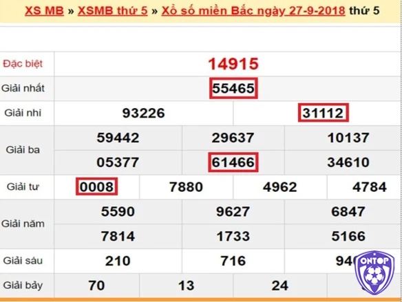 Những lưu ý quan trọng cần quan tâm trong cách tính xổ số miền Bắc