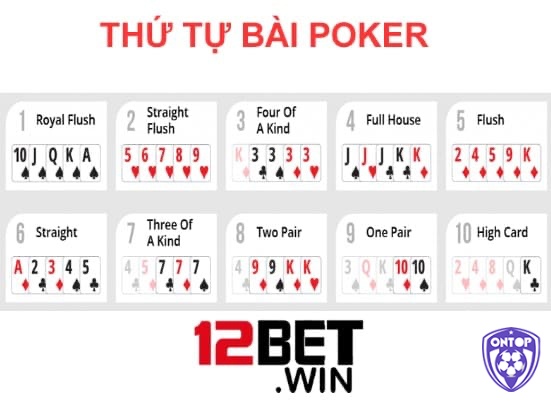 Cùng ontop88.in tìm hiểu chi tiết về Thứ tự bài Poker nhé