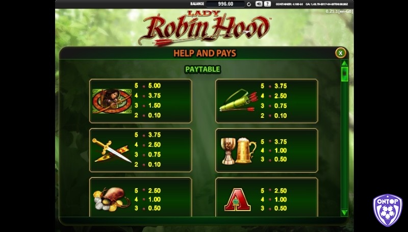 Các biểu tượng trong slot Robin hood