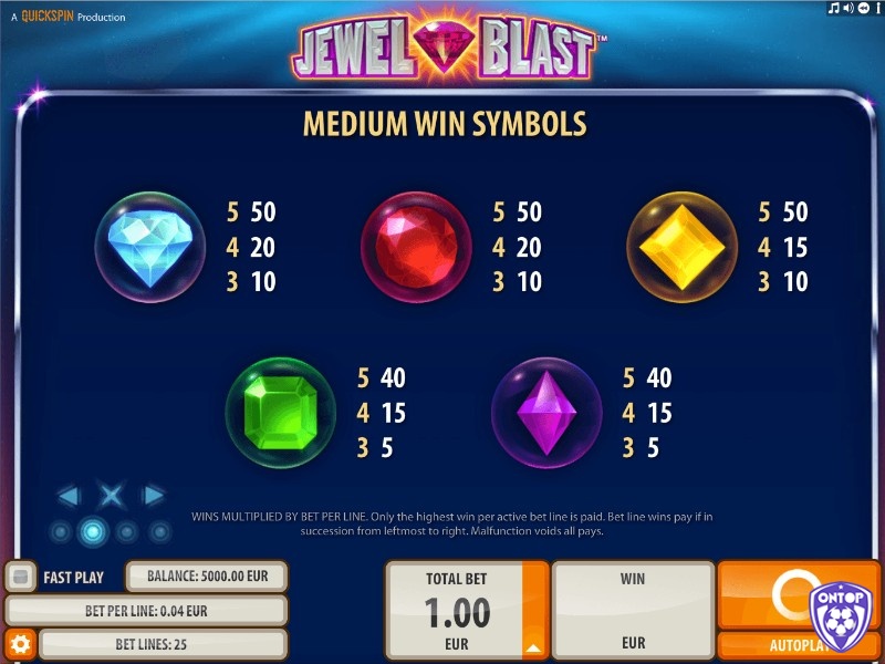 Các biểu tượng đá quý trong game slot 