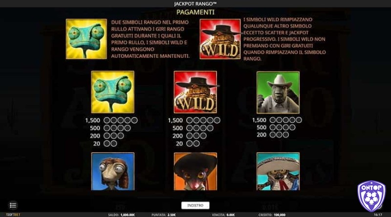 Biểu tượng các nhân vật trong trò chơi Jackpot Rango Jackpot đều có giá trị cao