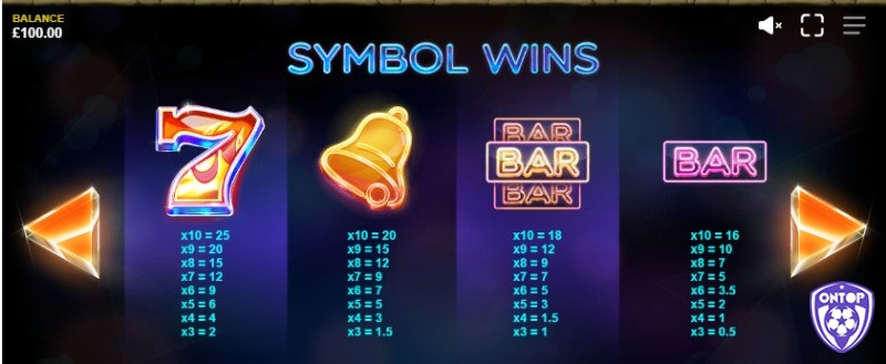 Các biểu tượng của slot game trái cây cổ điển được thiết kế lại với ánh đèn neon bắt mắt