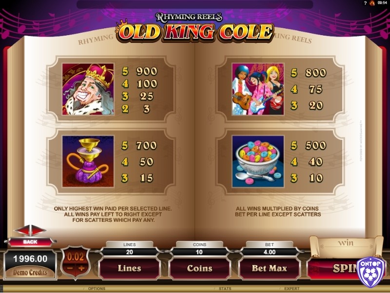 Biểu tượng xuất hiện trong trò chơi Old King Cole slot gồm có vua, ban nhạc, tẩu và bát