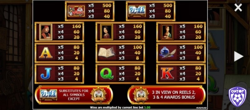 Các biểu tượng có giá trị trong Da Winci slot gồm có Da Vinci, tranh, bút vẽ