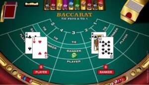 Phân tích bài baccarat - Phương pháp chiến thuật hiệu quả 2025