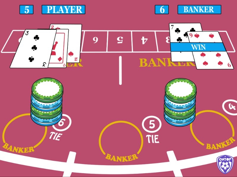 Những thuật ngữ cơ bản người chơi cần nắm để tham gia chơi baccarat hiệu quả nhất