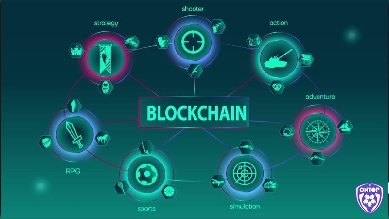 Game blockchain nổi bật bởi tính minh bạch và phi tập trung tạo nên sự an toàn cho người chơi