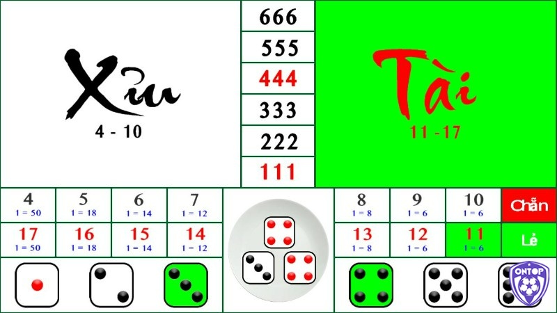 Anh em nên xem xét cổng game tài xỉu uy tín dựa trên giấy phép hoạt động cũng như là bảo mật dữ liệu, và đa dạng phương thức thanh toán