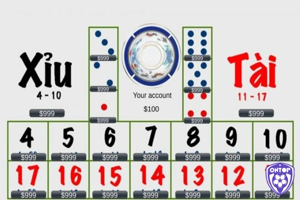 Các cổng trò chơi tài xỉu uy tín sở hữu hệ thống tài chính linh hoạt, nạp rút tiền nhanh chóng và hỗ trợ đa dạng ví điện tử