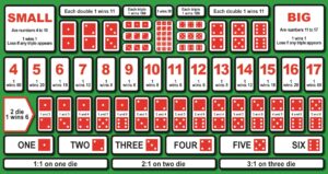 Cổng game tài xỉu uy tín nhất 2025 - Hướng dẫn chi tiết