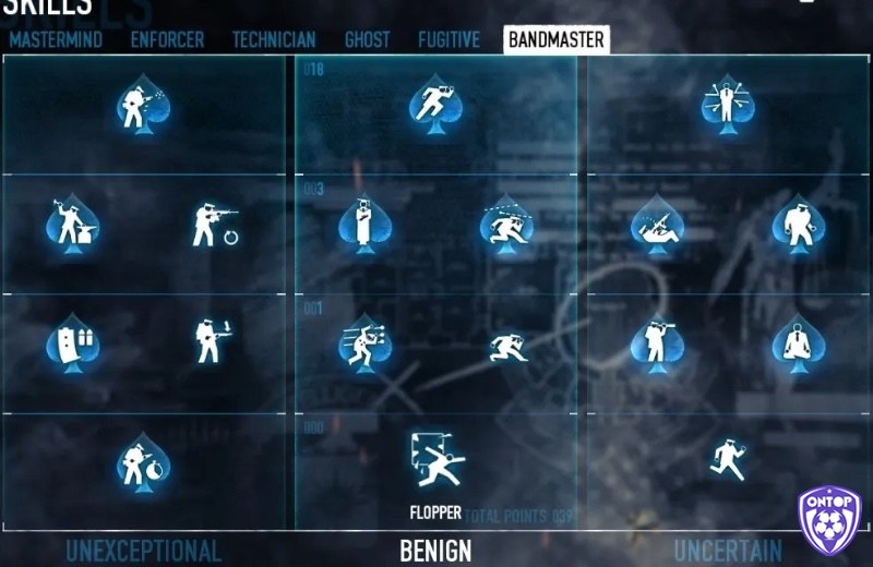 Hệ thống kỹ năng phong phú trong game Payday 2 cho phép người chơi xây dựng nhân vật theo vô số hướng chiến thuật khác nhau.