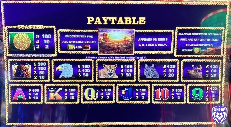 Nắm rõ quy tắc biểu tượng Wild là gì trong Paytable là chìa khóa để tận dụng tối đa tiềm năng thắng.