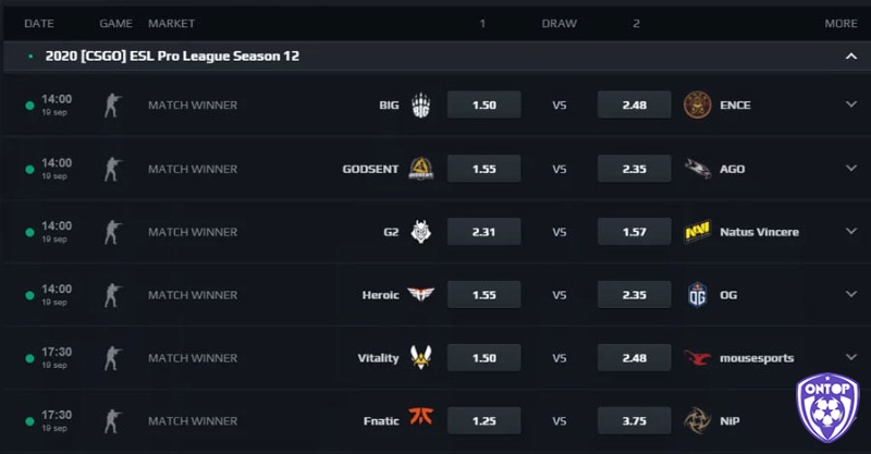 Những kèo cược CSGO luôn hấp dẫn và kịch tính