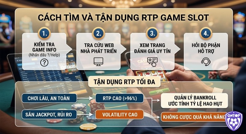 Hướng dẫn 4 bước tìm game Slot RTP là gì và tận dụng: chọn RTP cao (>96%), Volatility cao