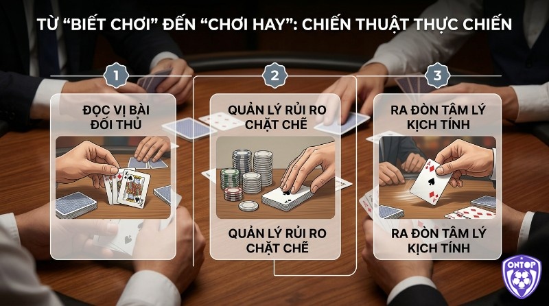 Chiến thuật thực chiến chơi Phỏm: Đọc vị bài đối thủ, quản lý rủi ro chặt chẽ và ra đòn tâm lý kịch tính