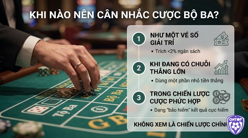 Cân nhắc cược bộ ba: người chơi đặt chip trên bàn, 3 trường hợp - giải trí (<2% ngân sách), thắng lớn, chiến lược phức hợp (bảo hiểm), không là chiến lược chính